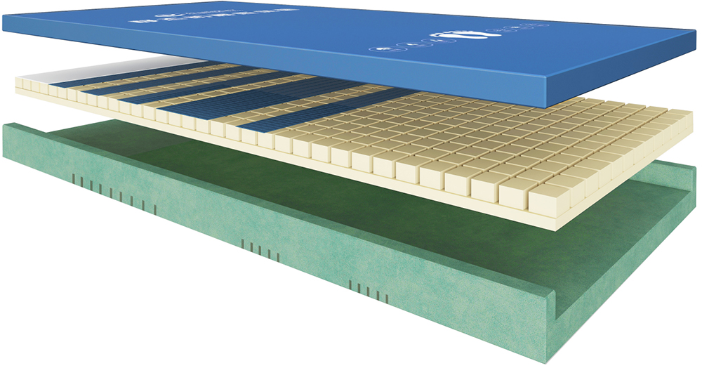 護理床防褥瘡床墊